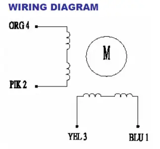 Diagramme Wiring